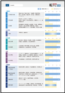 resume pdf
