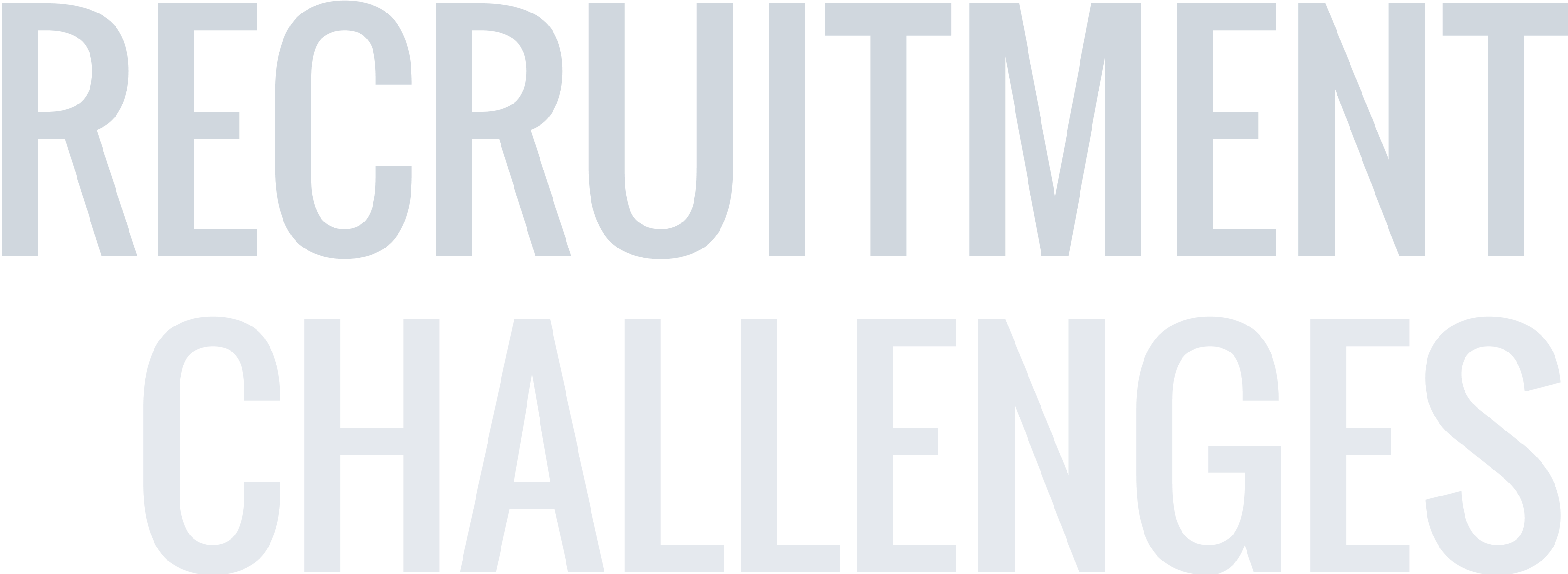 recruitment-challenges-text